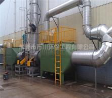 注塑機(jī)有機(jī)廢氣處理