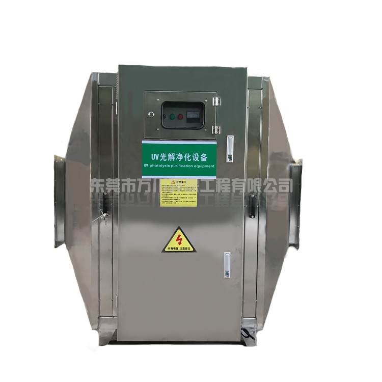 汽車噴涂廢氣處理