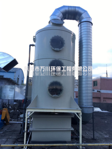 小型噴漆房廢氣處理